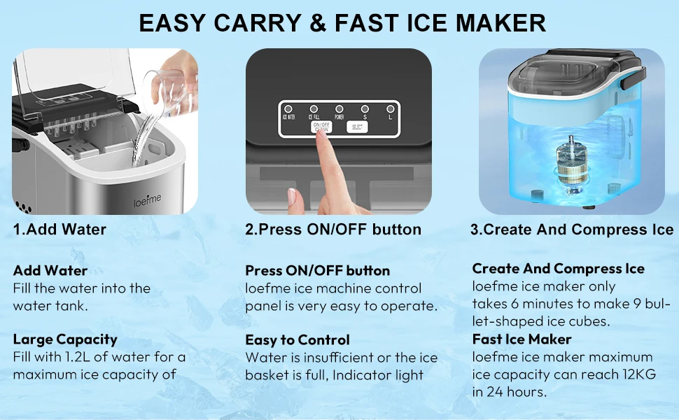 LOEFME Portable Mini Fully Automatic Bullet Shaped Ice Maker 12kg/24h 6 Minutes/9pcs Ice Cubes W/ Scoop Professional Ice Machine