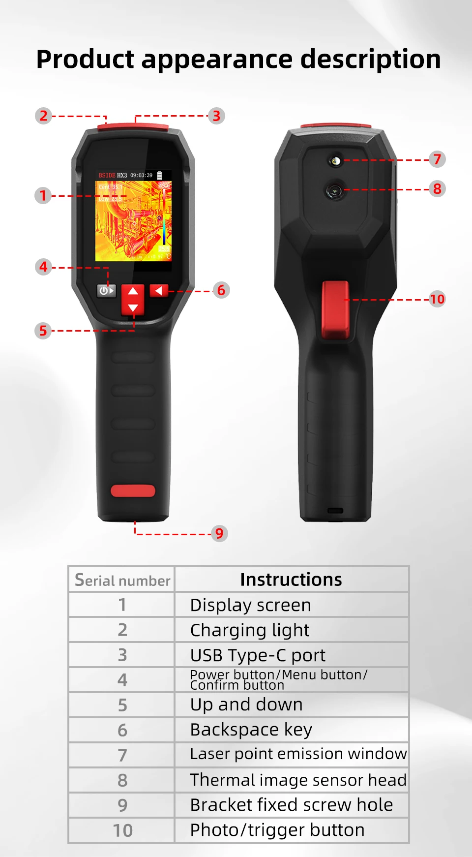 BSIDE black Smart Portable Thermal Imager 15 Color Palettes -20~550C 100×100IR Resolution PC Analysis Software Drop Resistant