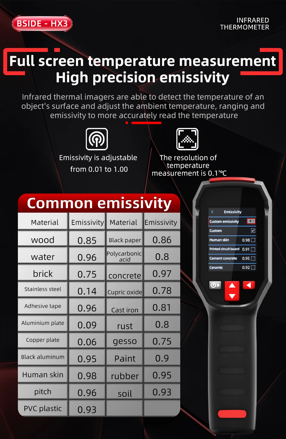 BSIDE black Smart Portable Thermal Imager 15 Color Palettes -20~550C 100×100IR Resolution PC Analysis Software Drop Resistant