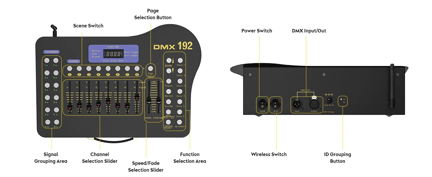 Yiflamefly Black Grand Console DMX and MIDI Operator 192 Channel Light Controller for Live Concerts KTV DJs Clubs
