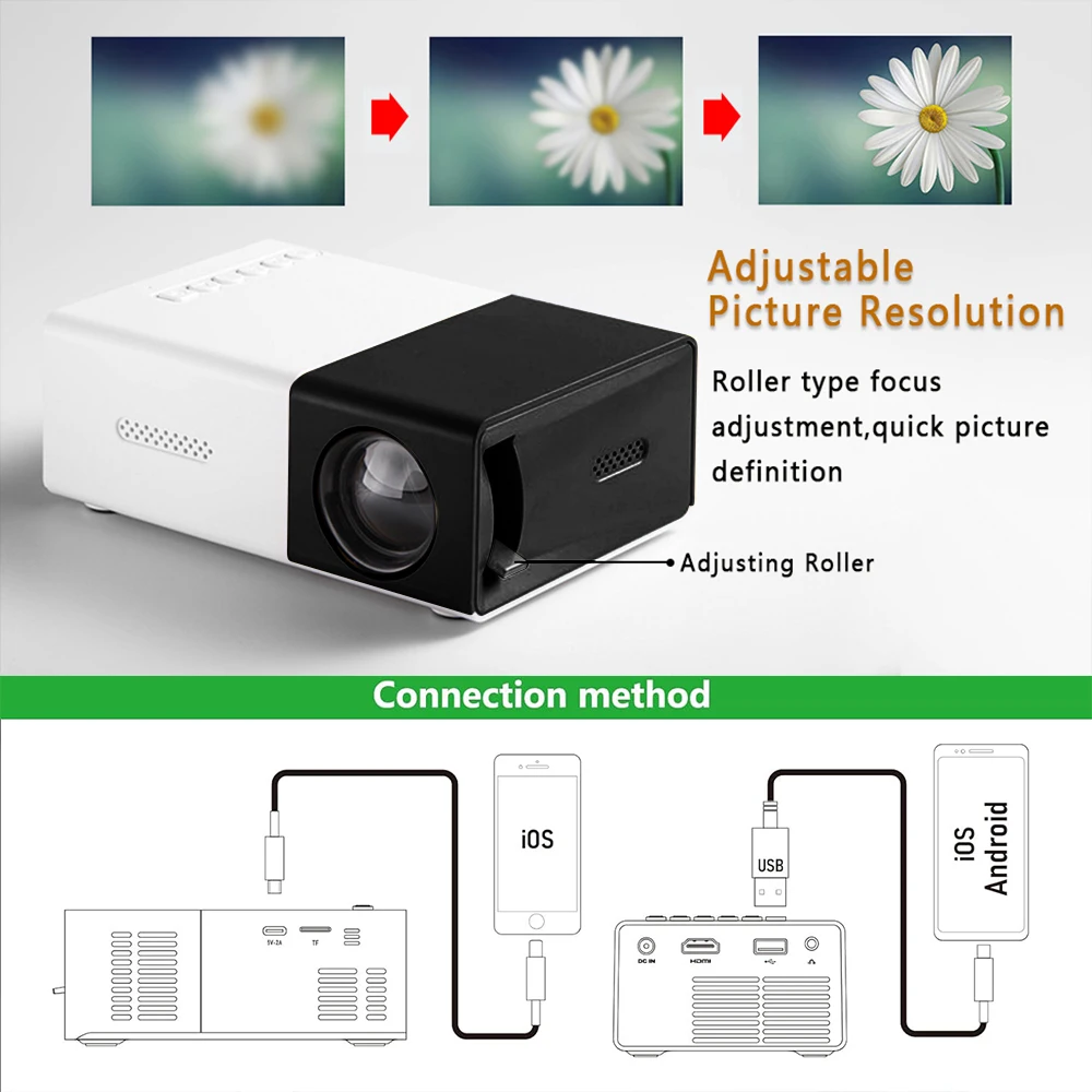 Portable LED Mini Projector With Retractable Bracket Compatible with Mobile Phones Devices USB/SD/AV/Hd  for Home Office
