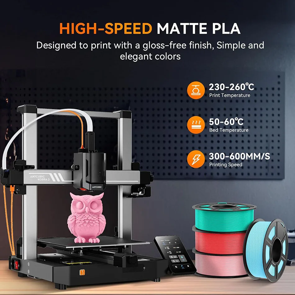 JAYO High Speed PLA matte 3D Filament 1.75mm PLA 3D Printer Filament 5Rolls/set Neatly Wound Matte Effect 3D Printing Materials