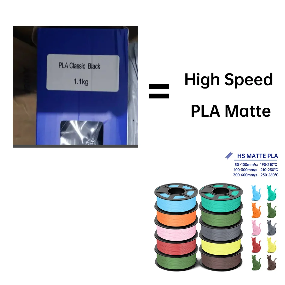 JAYO High Speed PLA matte 3D Filament 1.75mm PLA 3D Printer Filament 5Rolls/set Neatly Wound Matte Effect 3D Printing Materials