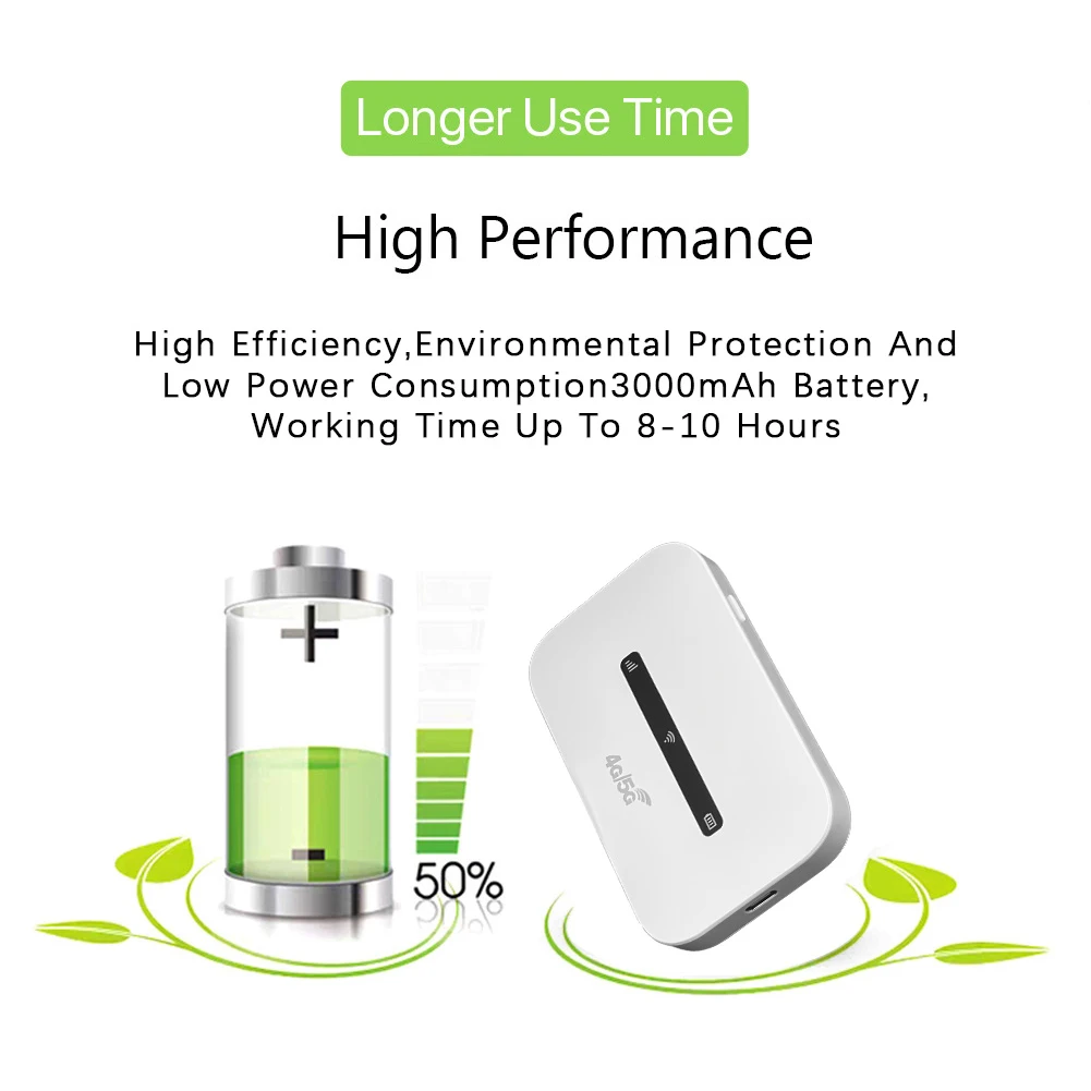4G LTE Portable WiFi Hotspot Support 8 To 10 Users 150Mbps Wireless Internet Router with SIM Card Slot Pocket Mobile Hotspot