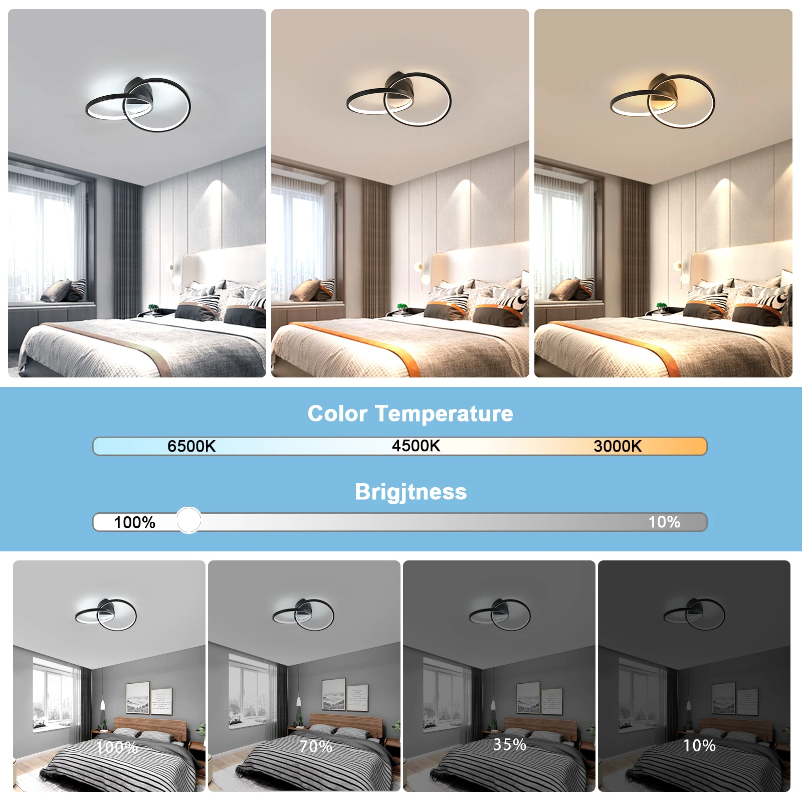 Black LED Flush Mount Ceiling Light with Remote Control, Dimmable 3000-6500K for Living Room, Dining Room, Kitchen, Bedroom