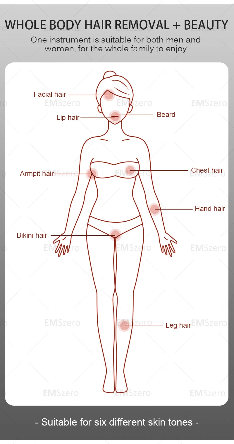 808 Diode Laser Hair Removal Machine 755 808 1064nm Wavelengths Cooling Head Painless Laser Epilator Face Body Hair Removal