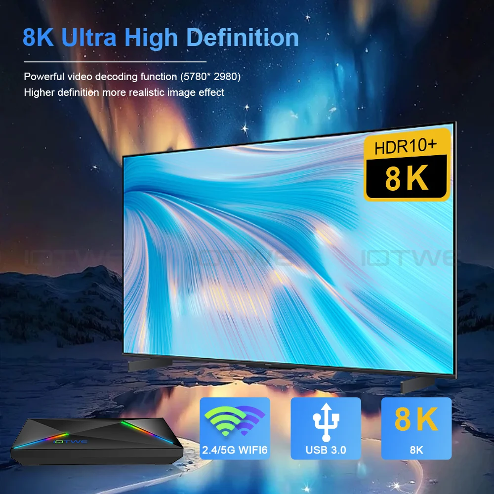 New Smart TV BOX Android 14.0 4GB+128GB Ethernet 1000M 5G WIFI6 USB3.0 HDMI Netzwerk Media Player Octa Core Buletooth 5.0 2025
