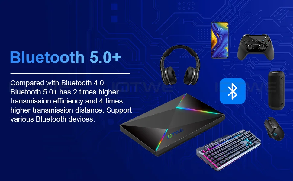 New Smart TV BOX Android 14.0 4GB+128GB Ethernet 1000M 5G WIFI6 USB3.0 HDMI Netzwerk Media Player Octa Core Buletooth 5.0 2025