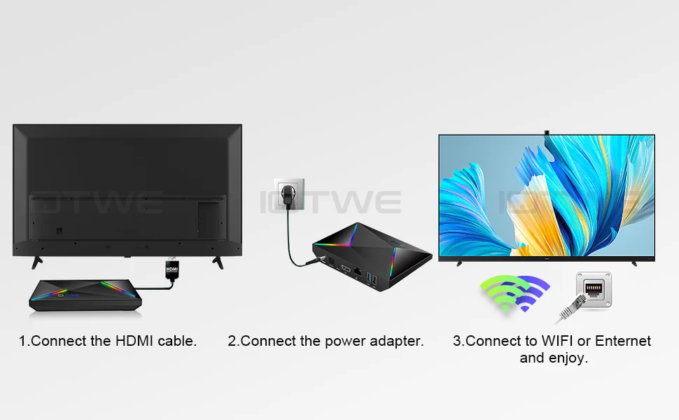 New Smart TV BOX Android 14.0 4GB+128GB Ethernet 1000M 5G WIFI6 USB3.0 HDMI Netzwerk Media Player Octa Core Buletooth 5.0 2025