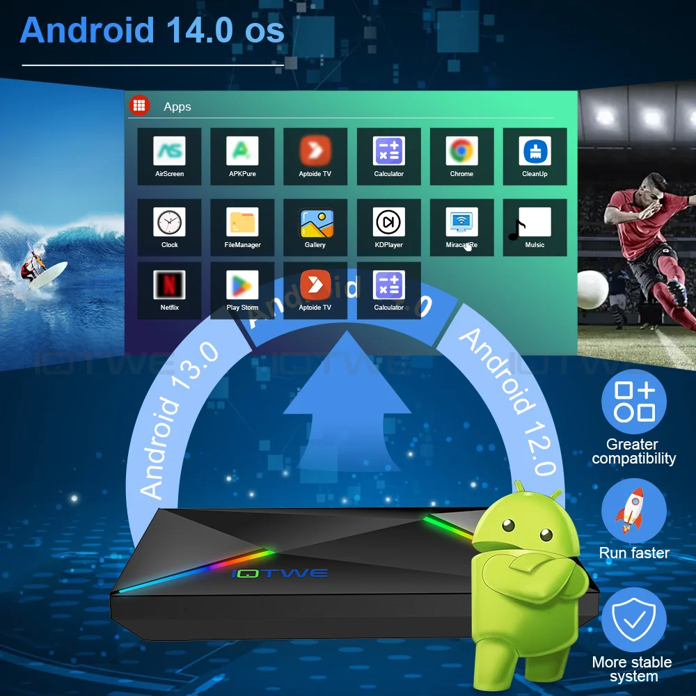New Smart TV BOX Android 14.0 4GB+128GB Ethernet 1000M 5G WIFI6 USB3.0 HDMI Netzwerk Media Player Octa Core Buletooth 5.0 2025