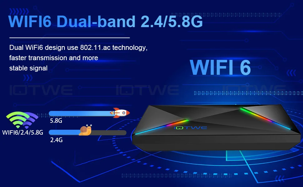 New Smart TV BOX Android 14.0 4GB+128GB Ethernet 1000M 5G WIFI6 USB3.0 HDMI Netzwerk Media Player Octa Core Buletooth 5.0 2025