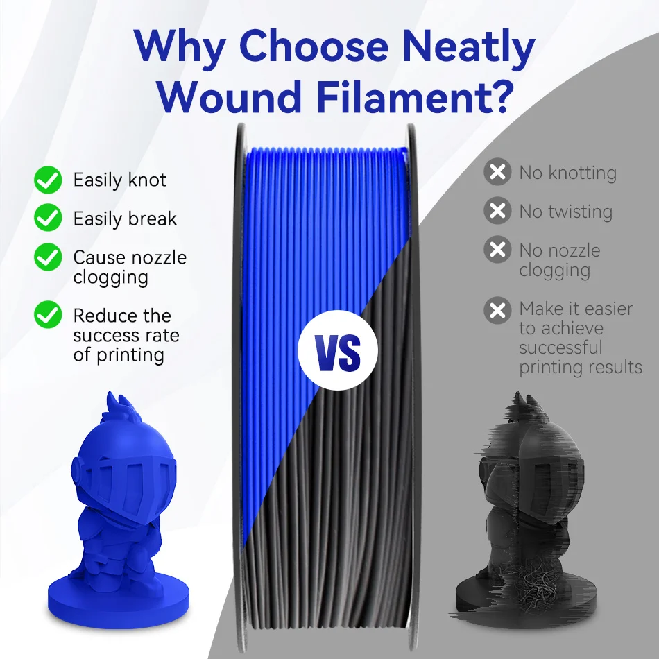 JAYO 3D Printer Filament PLA Matte 1.75MM Neatly Wound 3D Filament PLA 1.1KG Smooth Matte Finish 3D Printing Materials