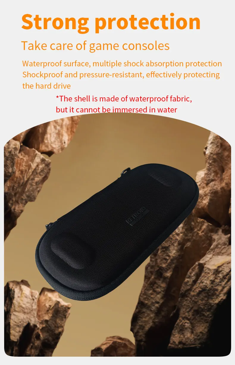 RP6 Original Gaming Accessories RP5 Handheld Device Protective Case Storage Bag Lanyard Soft Bag For Retroid Pocket 6