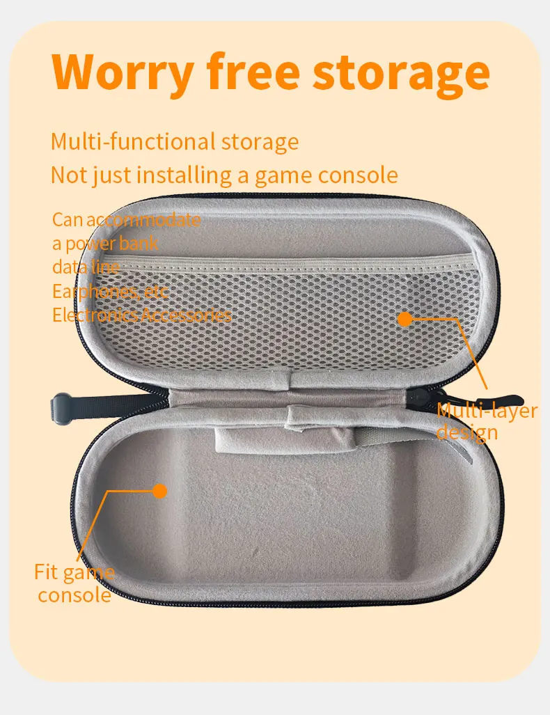 RP6 Original Gaming Accessories RP5 Handheld Device Protective Case Storage Bag Lanyard Soft Bag For Retroid Pocket 6