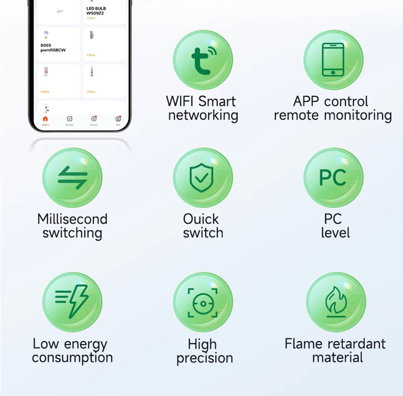 GEYA WIFI Smart ATS 2P 4P 230VAC Dual Power Automatic Transfer Switch Uninterrupted Remote Automatic Control Power Switcher Tuya