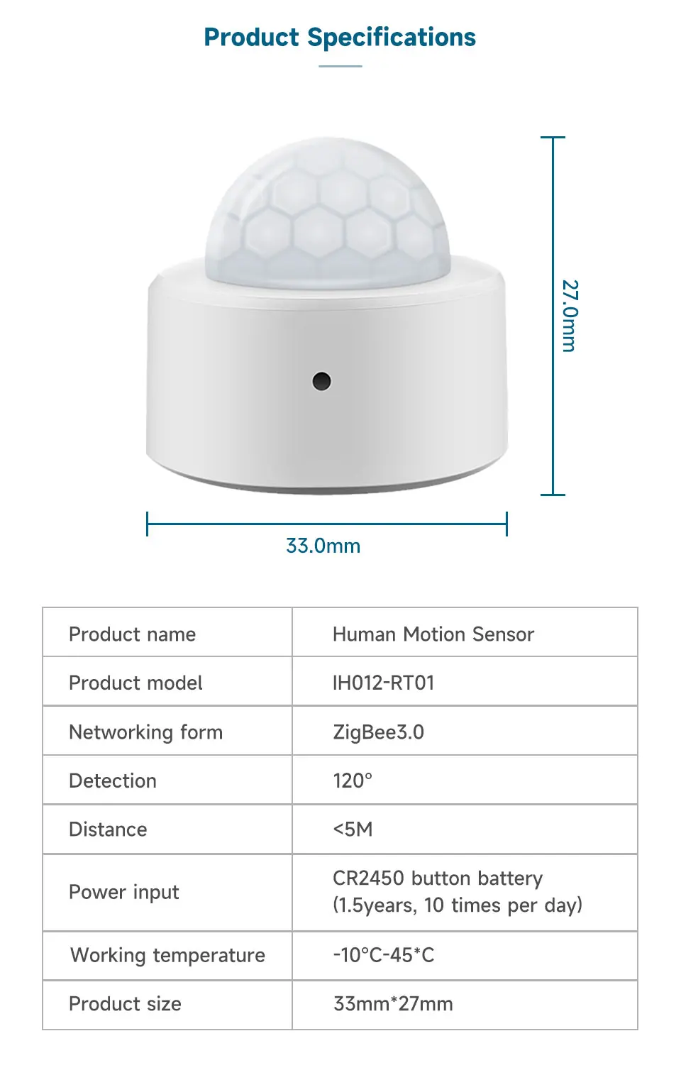 Tuya Zigbee PIR Motion Sensor Human Body Infrared Detection Smart Home Security Alarm Detector Works with Alexa Google Assistant