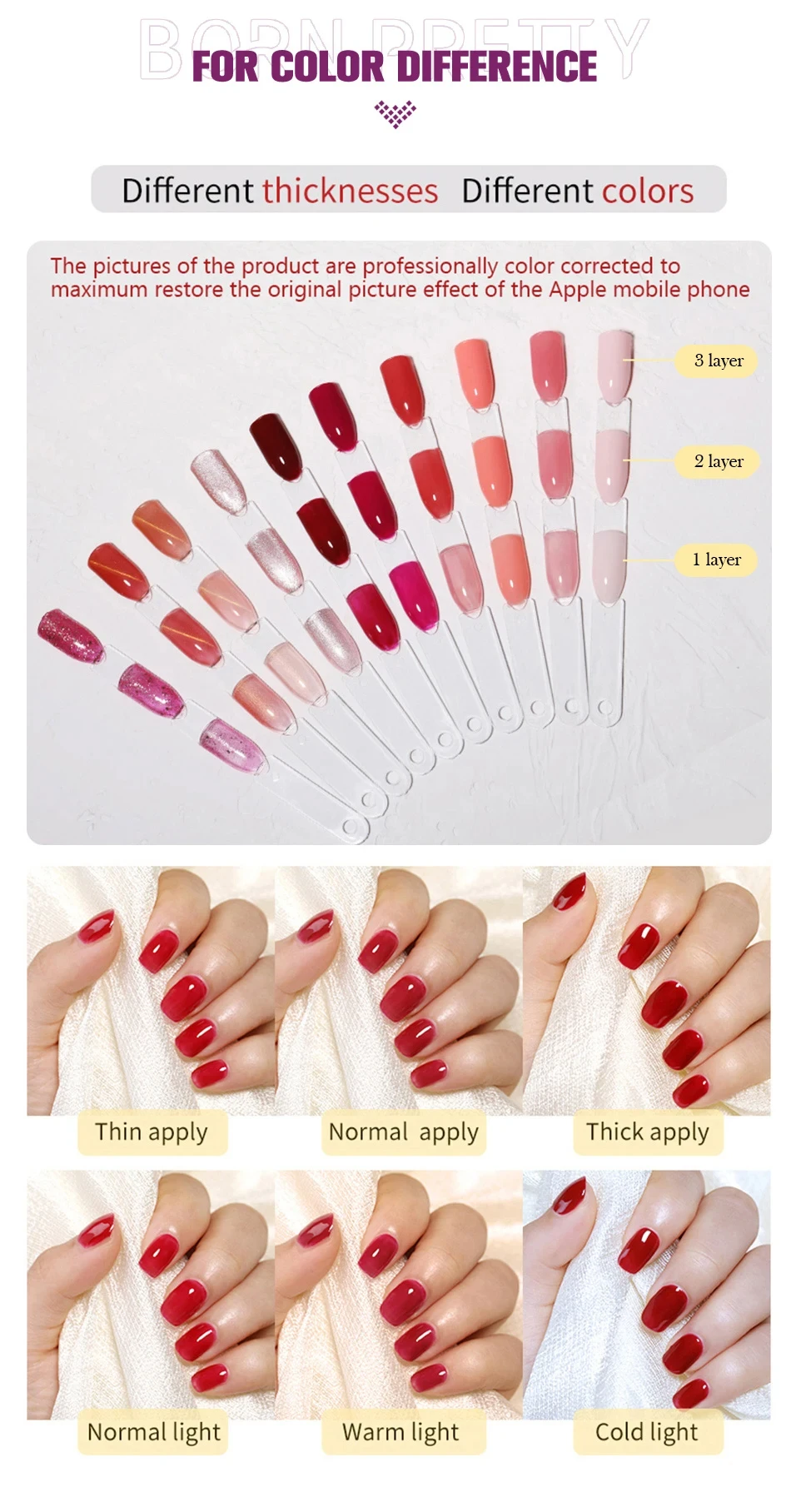 BORN PRETTY 250g Super Top Coat Gel Nail Polish Base Gel Matte Top Coat Jelly Gel Rubber Base Gel Soak Off Big Volume Varnish