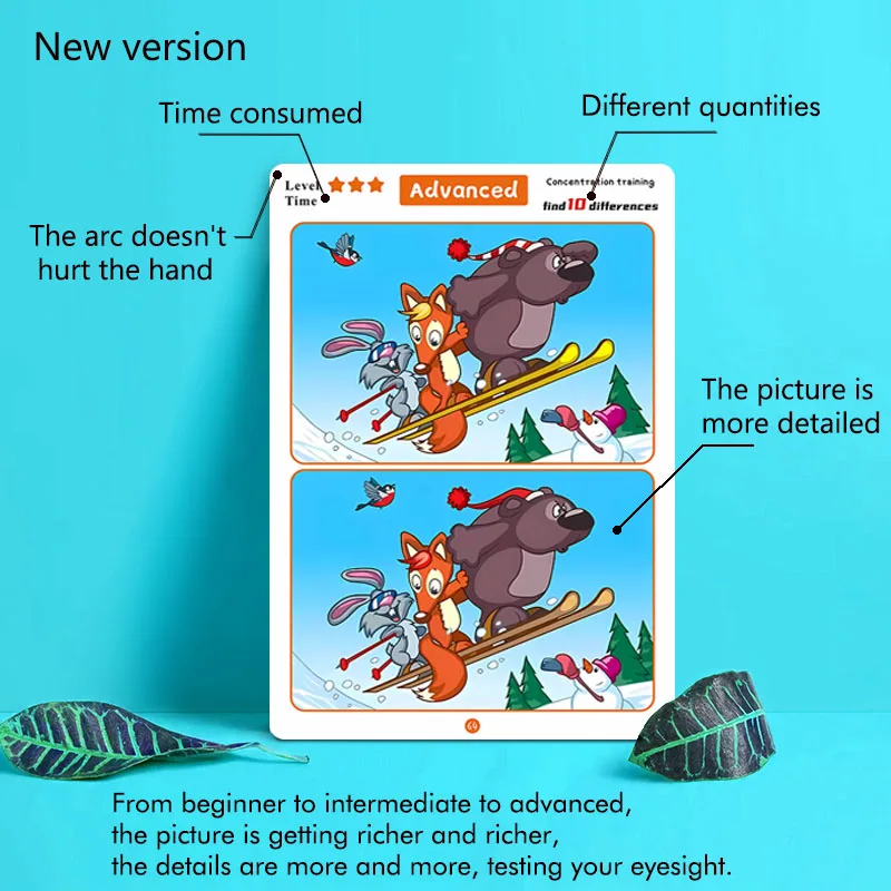 Children's Educational Games, Focus and Observation Training, Spot the Difference, from Hyperactivity to Concentration, Educational Game Cards, Can Be Wiped Off and Reused, Suitable for Holiday Gifts