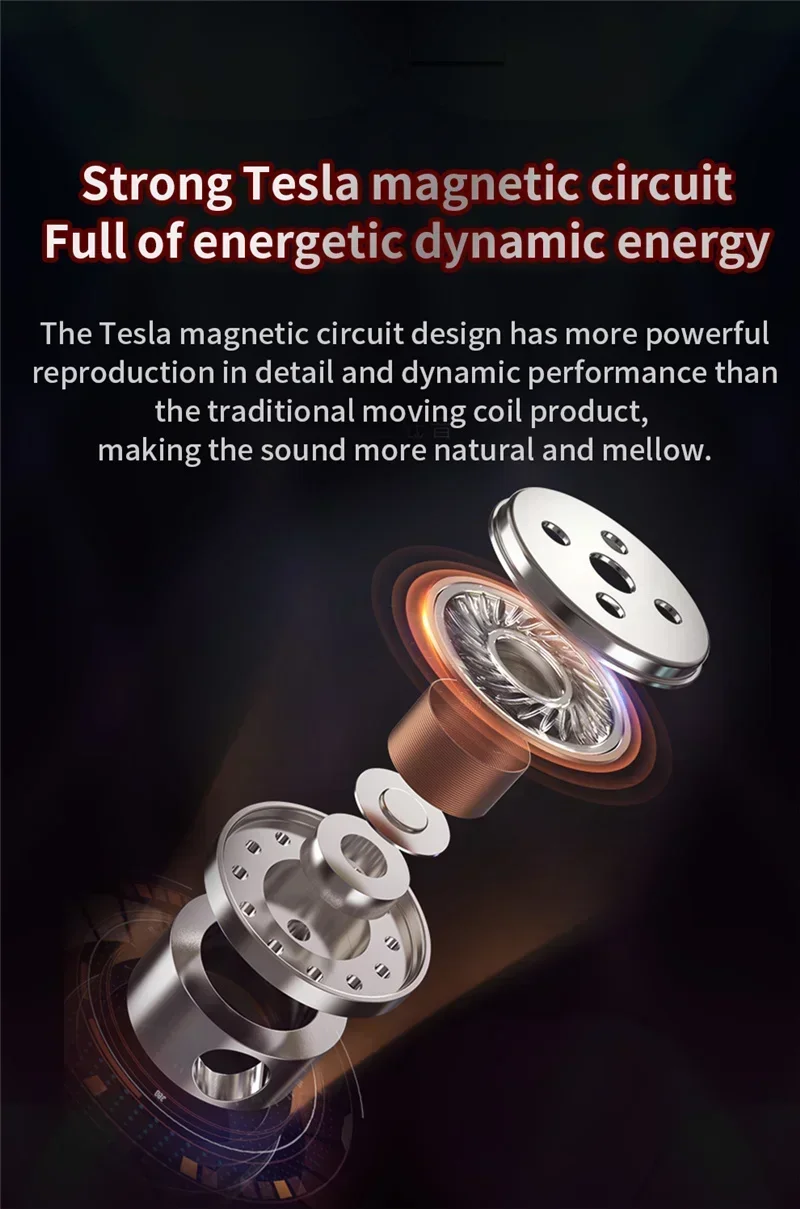 VIKEFON QKZ AK6 In Ear Earphone 6 Dynamic Driver Unit Headphone With Mic Stereo Sports HIFI Subwoofer Headset Monitor Earbuds