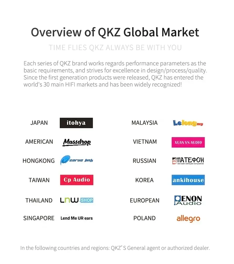 VIKEFON QKZ AK6 In Ear Earphone 6 Dynamic Driver Unit Headphone With Mic Stereo Sports HIFI Subwoofer Headset Monitor Earbuds