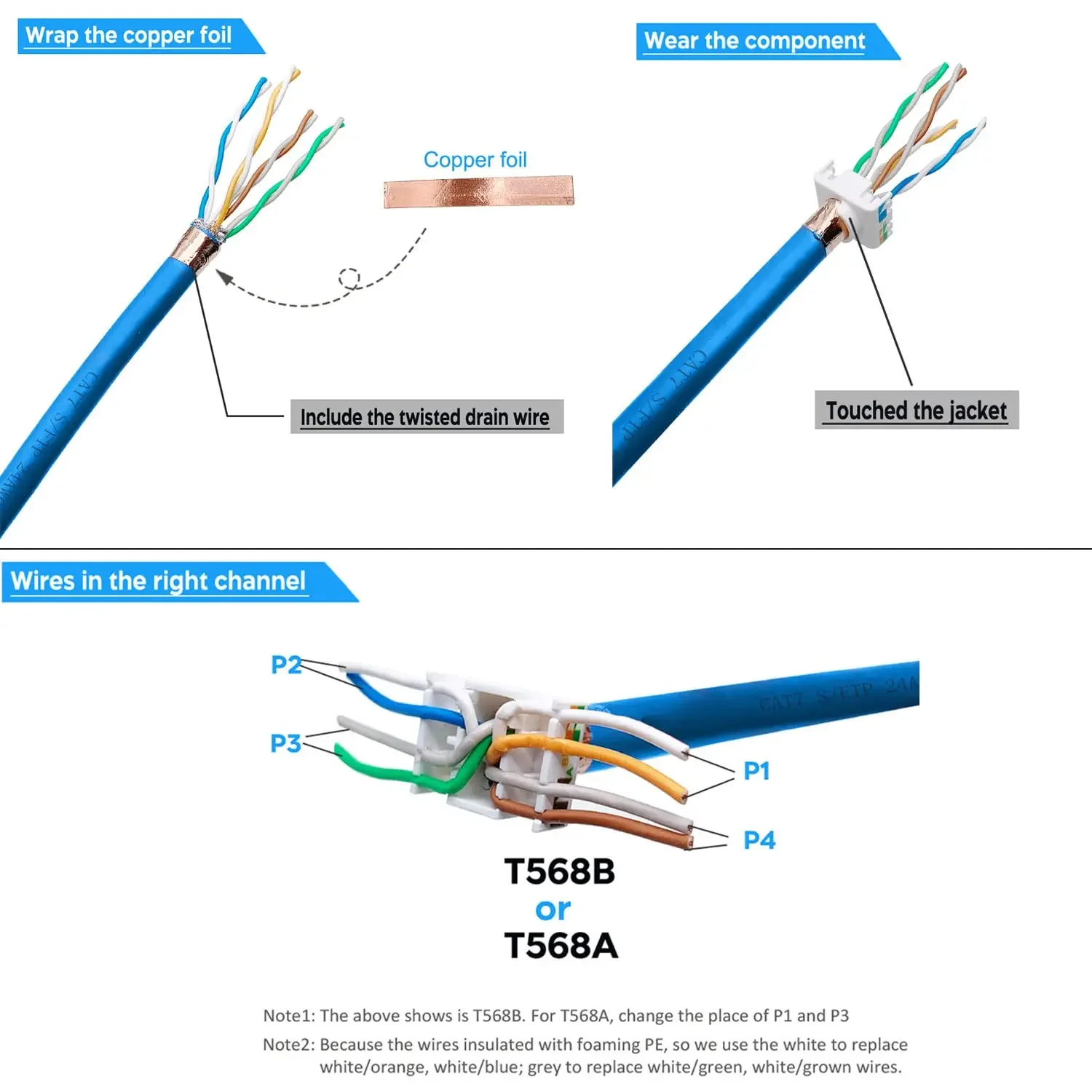 Cat6a Cat7 Keystone Jack Cat7 RJ45 STP Tool-Less Type Zinc Alloy Module Jacks Adapter Coupler for 22 to 26 AWG