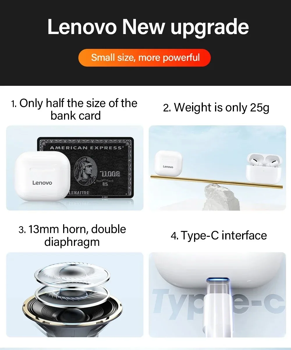 LP40 NEW Bluetooth V5.0 Earphones Anti-sweat Lightweight Headphones Compatible With Smart Phone Laptop Computer Earbuds