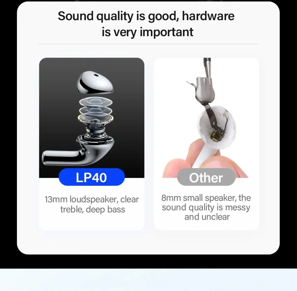 LP40 NEW Bluetooth V5.0 Earphones Anti-sweat Lightweight Headphones Compatible With Smart Phone Laptop Computer Earbuds