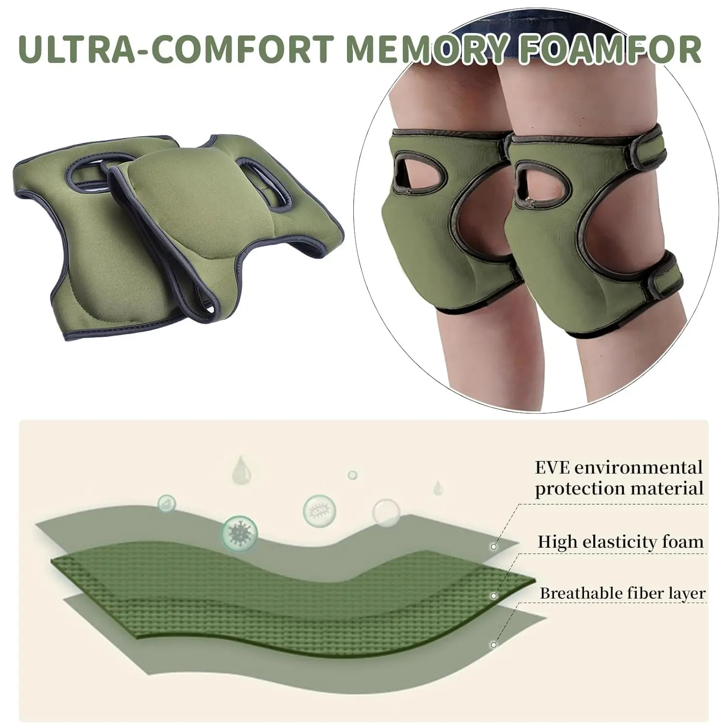 Heavy Duty Knee Pads Thick Foam Dual Strap Adjustable Breathable For Tile Laying Floor Scrubbing Mechanical Work Yoga Outdoor