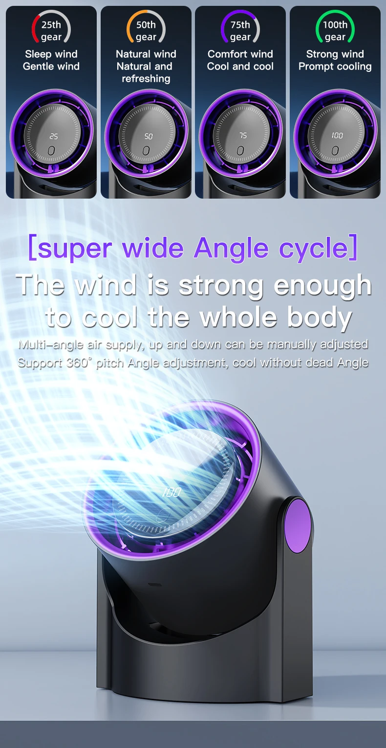 TINSOL Multi-Function Electric Fan Air Circulator, Wireless Portable Home Silent Ventilator desktop Wall Ceiling Fan, Air Cooler