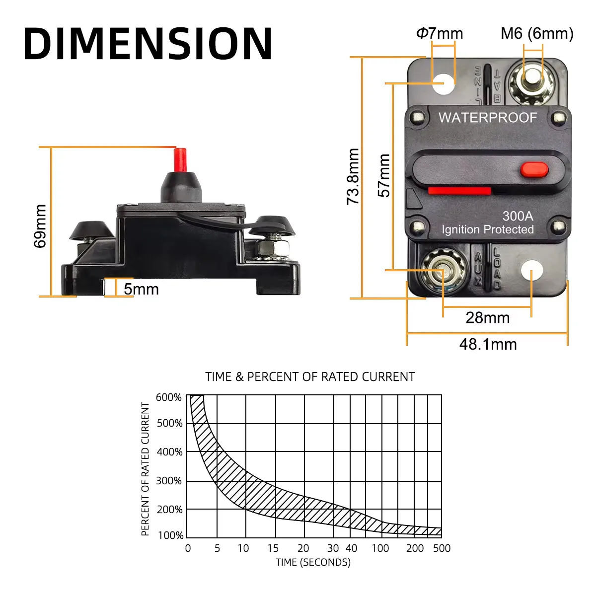 20-300 Ampere Car Audio System Manual Reset Waterproof Marine Circuit Breaker Reset Fuse 12V-48V DC Waterproof Circuit Breaker
