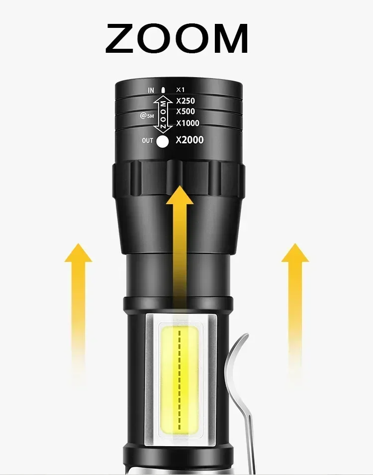 COB+XPE Mini Portable Flashlight Zoomable Small Torch USB Rechargeable Outdoor Camping Fishing Long Range Emergency Lantern