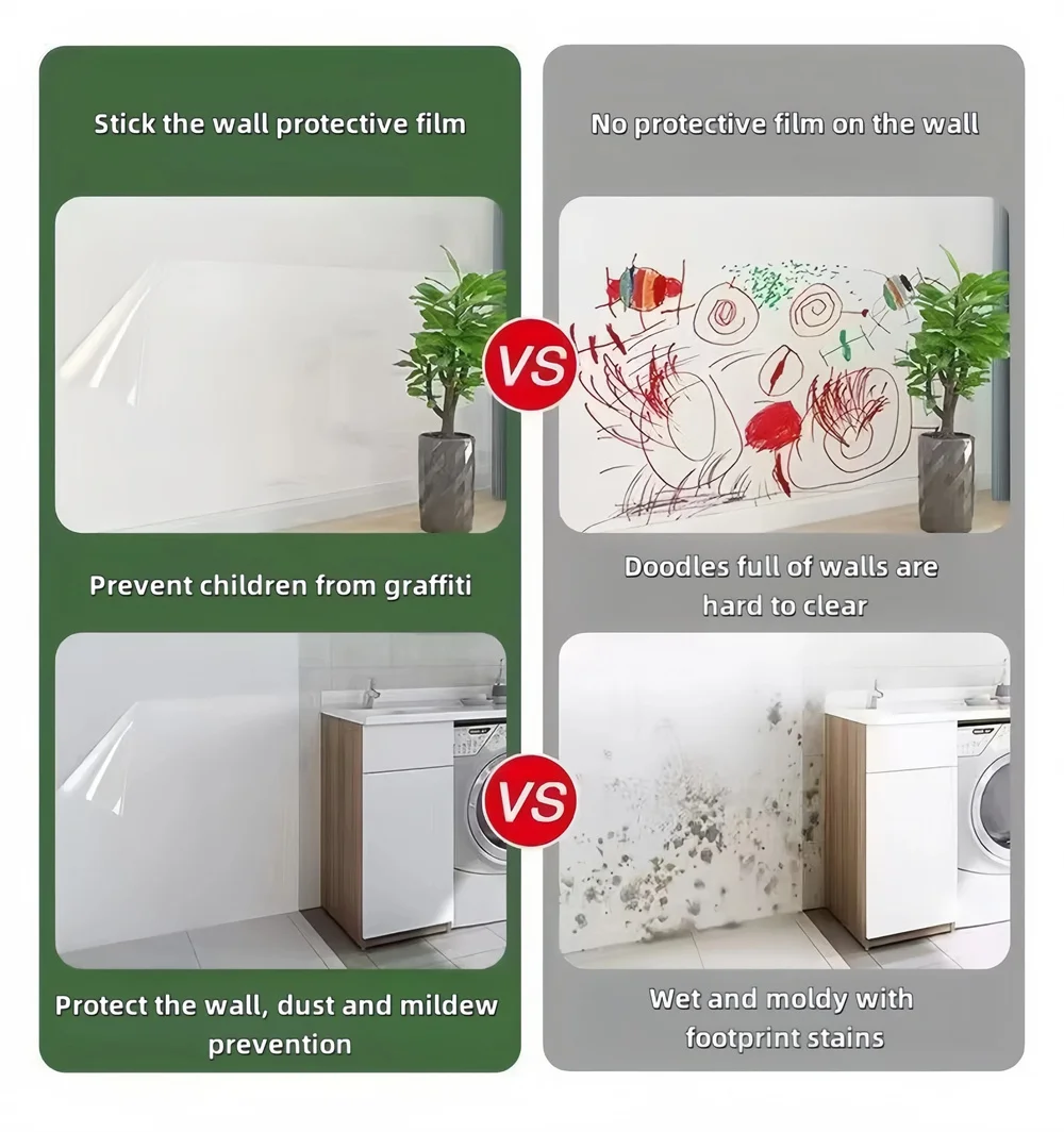 3M/5M/10M Kitchen Wall Wallpaper Transparent Electrostatic Protective Film Oil Proof Wall Sticker Waterproof Paper Home Decor