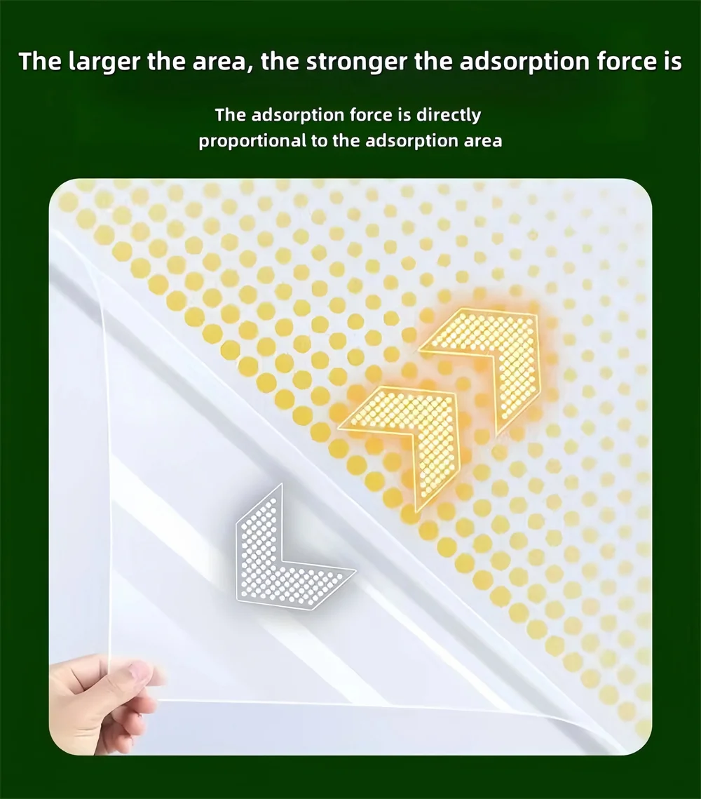 3M/5M/10M Kitchen Wall Wallpaper Transparent Electrostatic Protective Film Oil Proof Wall Sticker Waterproof Paper Home Decor