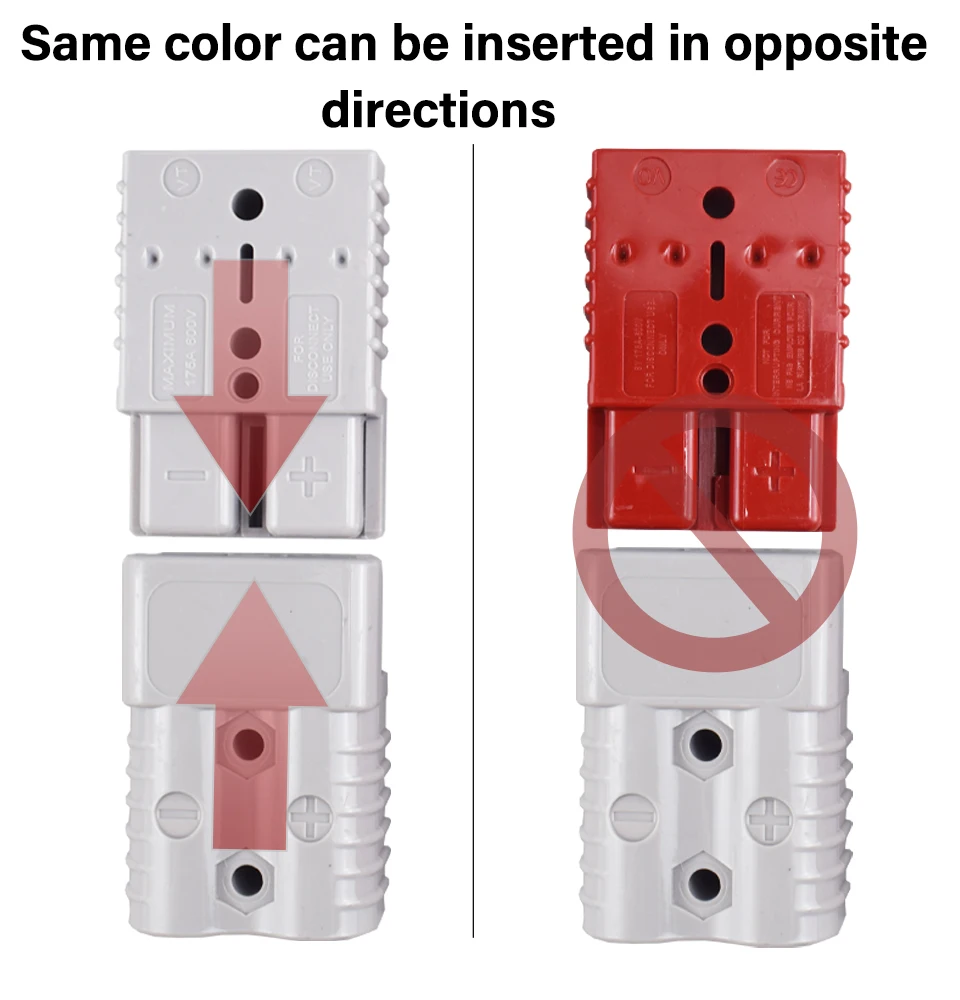 2/4/6PCS 50A 120A 175A 350A Battery Charging Connector 600V High Current Quick Power Plug for Electric Car Battery,Solar Cable