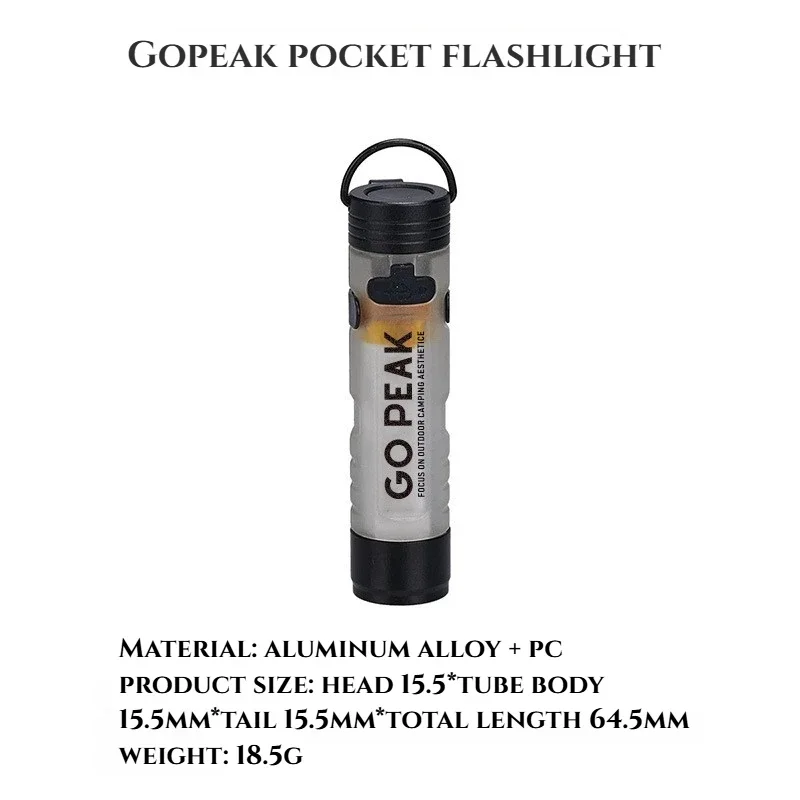 GOPEAK 5050 LED Small Light Key Clip Cap with 7 Colors Outdoor Emergency Pocket Flashlight Long Endurance for Disaster Relief