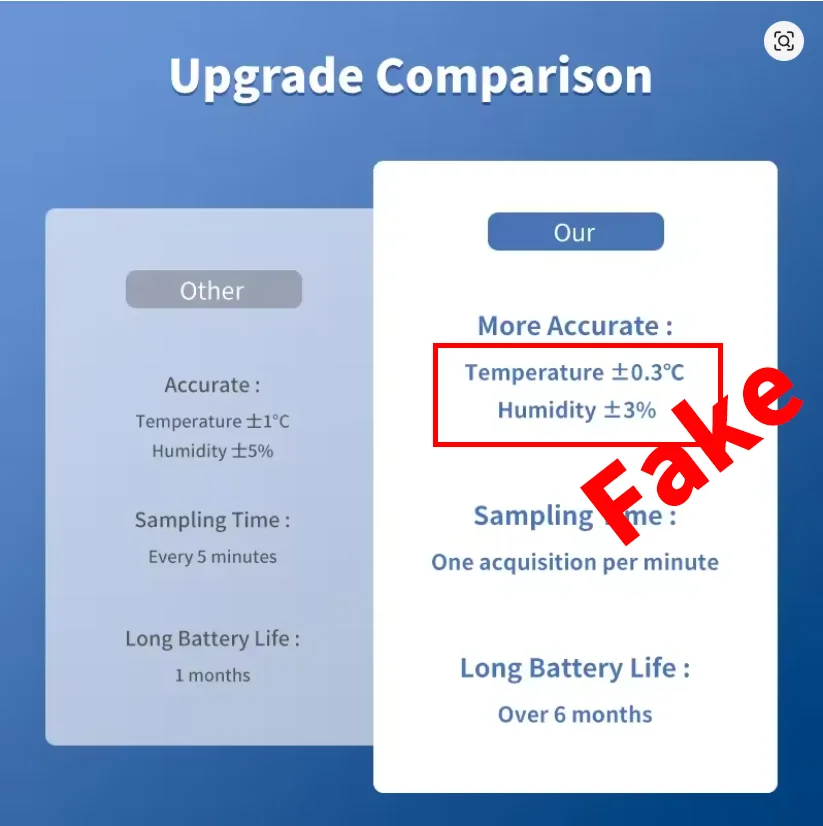 Zigbee Temperature Humidity Sensor Standard Zigbee 3.0 Hub Required Work with Home Assistant Yandex Alexa ZHA Zigbee2MQTT
