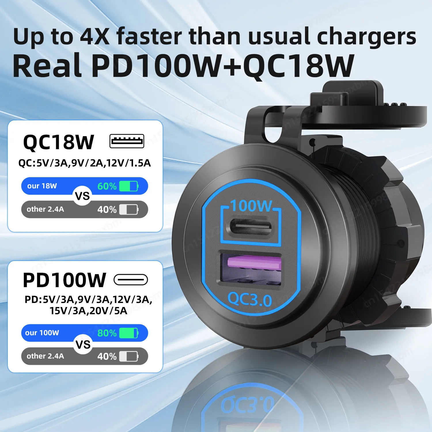 118W Aluminum 12V USB C Laptop Outlet PD 100W Port & QC3.0 18W Car Charger Socket Fast Charging for RV MarineTruck Boat Golf