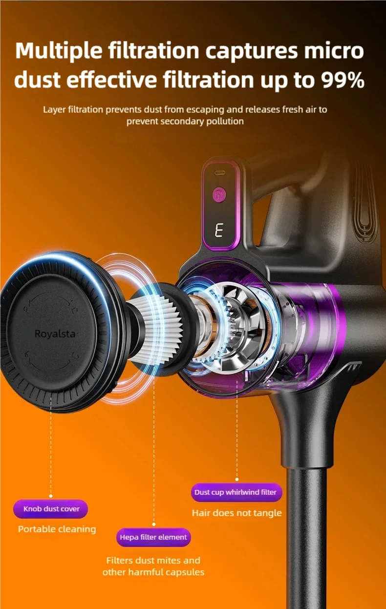 TINSOL 35000PA Wireless Vacuum Cleaner Home Vacuum Cleaner with Vacuuming and Mopping Integrated Handheld Smart Appliance