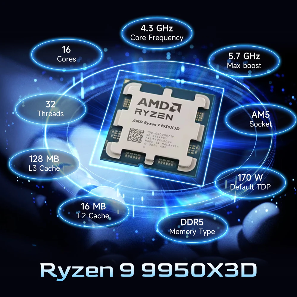 AMD Ryzen 9 9950X3D New Gaming CPU Processor 16-Core 32-Thread Special offer 5.7GHz 144MB Cache TDP 170W R9 9950x3d Socket AM5