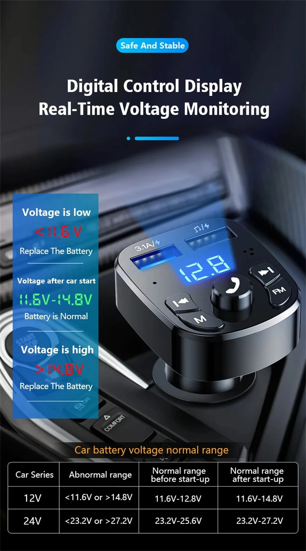 Bluetooth 5.0 FM Transmitter Receiver 3.1A Dual USB Car Fast Phone Charger Adapter Car MP3 Player USB Flash Drive Plug Car Kit