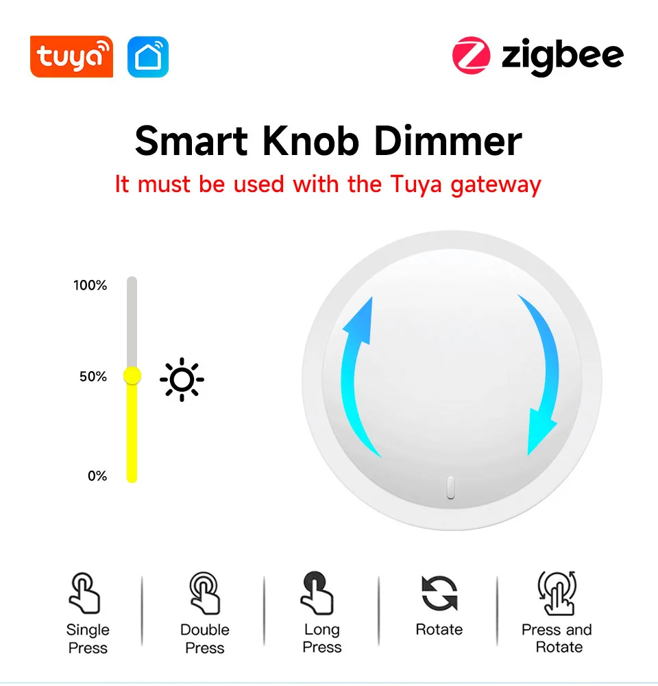 Tuya Wireless Smart Knob, Zigbee Protocol, Tuya Gateway Required, App Dimming & Scene Control, Z2M Supported for Smart Home
