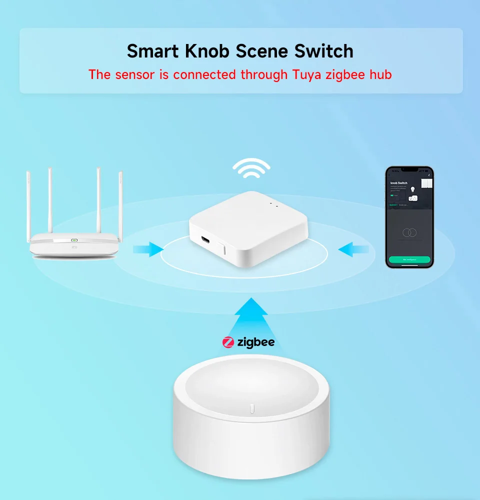 Tuya Wireless Smart Knob, Zigbee Protocol, Tuya Gateway Required, App Dimming & Scene Control, Z2M Supported for Smart Home