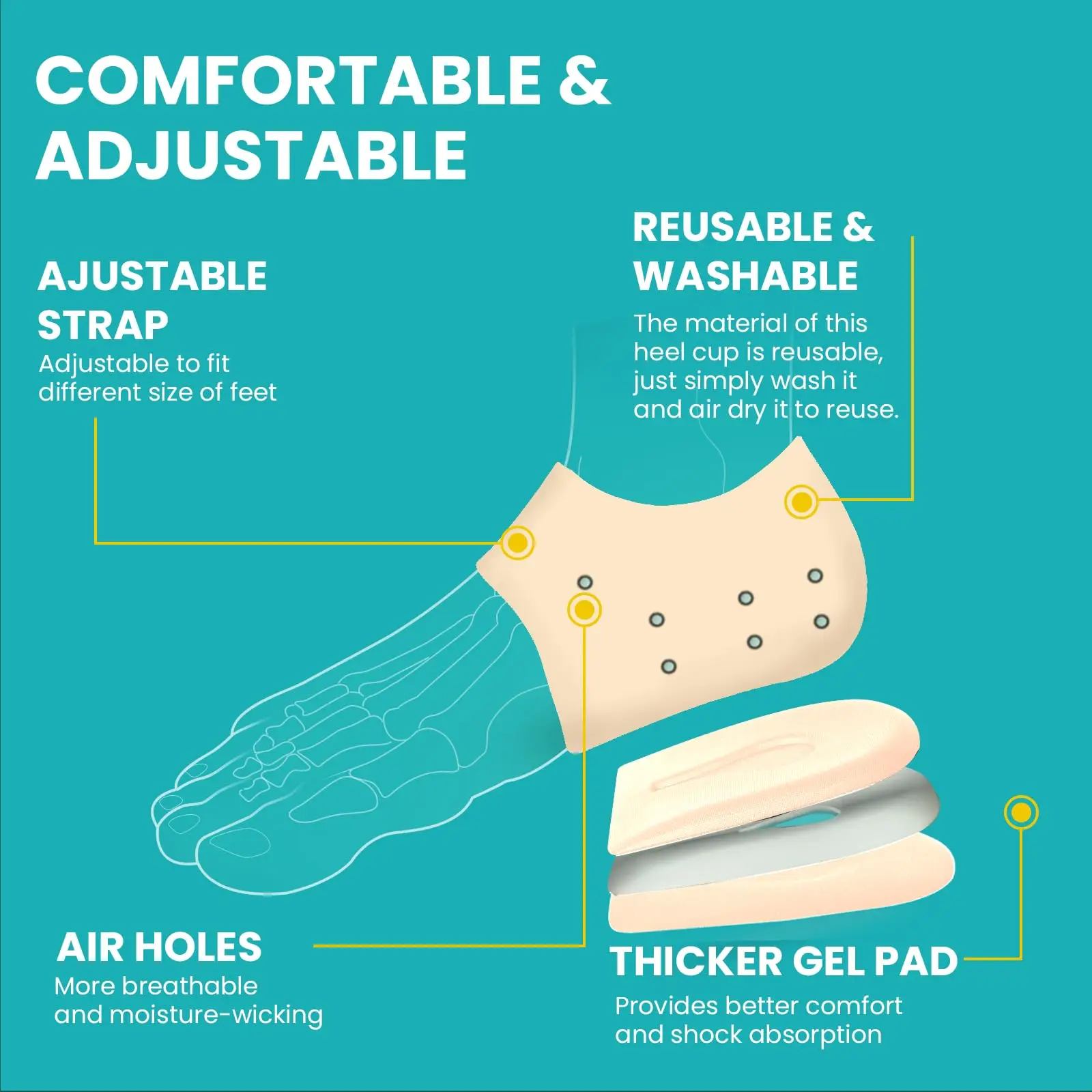 Plantar Fasciitis Heel Spur Foot Support With U-Shaped Silicone Gel Heel Cups for Heel Pain Relief Insoles for Man Woman Walking