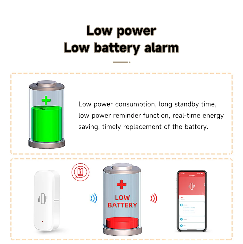 Tuya ZigBee Vibration Detector Smart Life App Monitor Remote Security Protection Zigbee Sensor Motion Shock Alarm Need Gateway