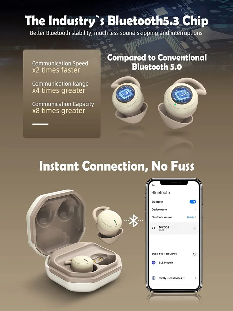 Sleeping Earbuds Bluetooth Mini invisible Small Bluetooth Eraphones Mini Comfortable Noise Blocking for Side Sleeping Home Work