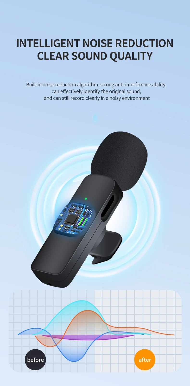 Basix Mini Wireless Lavalier Microphone Noise Cancelling for iPhone Android Cameras - Portable Wireless Mic for Live Interviews