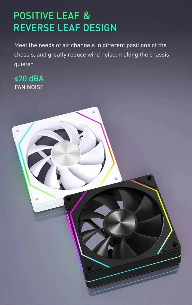 LDPCSJ Prism 5 Pro 120mm RGB Fan ARGB PC Case Ventiladores 4PIN PWM 5V-3PIN CPU Water Cooler Gaming PC Cooling Kit RGB Fans