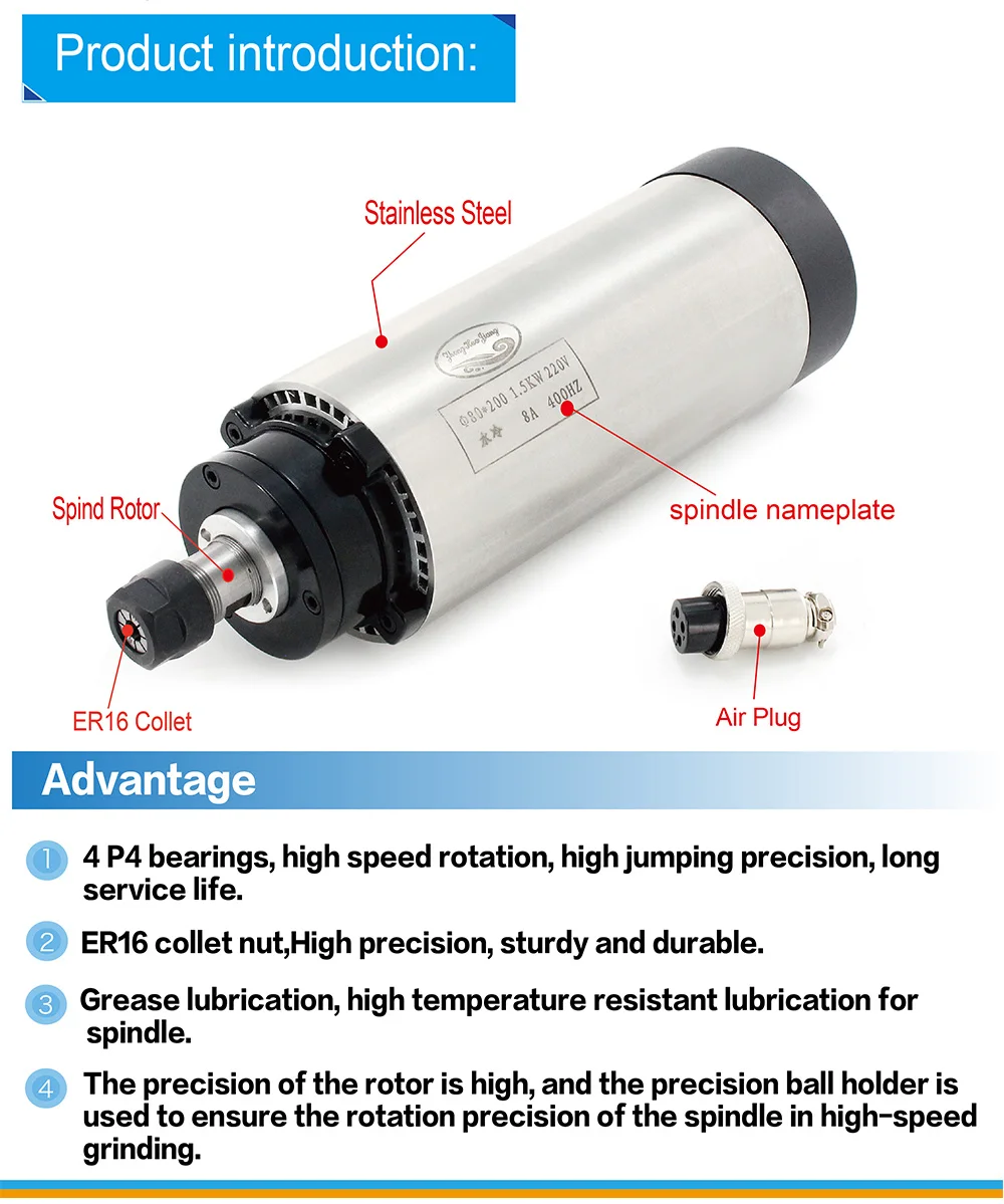 【DE stock】1.5KW 220V water-cooled spindle motor and kit Water-cooled spindle ER16 & 1.5KW frequency converter and other parts