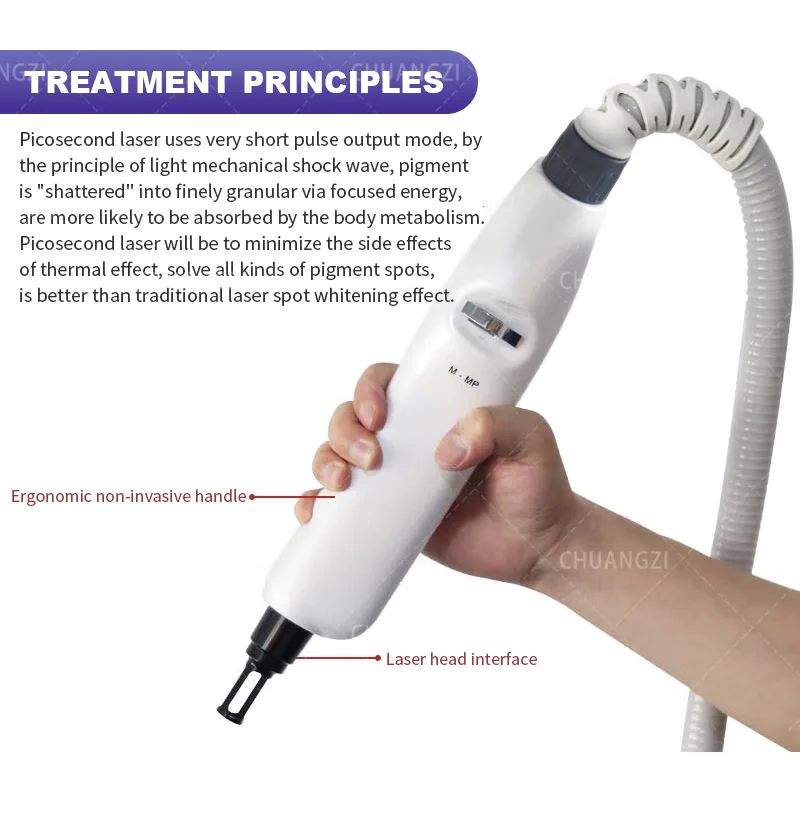 Picosecond Lase Machine with 5 Replaceable Probes Portable Picosecond Nd Yag Lase Machine for Tattoo Removal