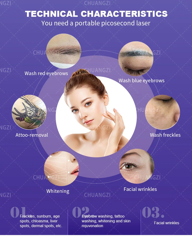 Picosecond Lase Machine with 5 Replaceable Probes Portable Picosecond Nd Yag Lase Machine for Tattoo Removal